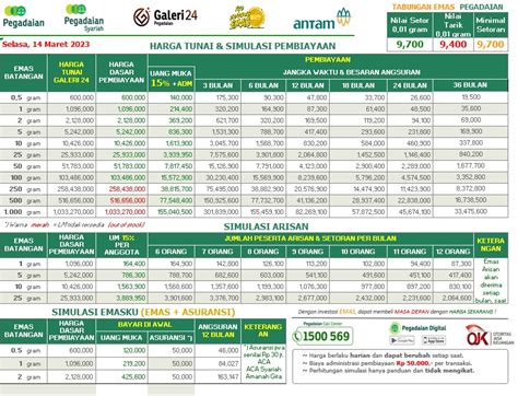 harga jual emas antam di pegadaian