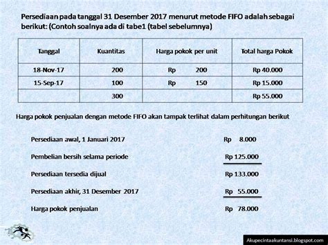 harga pokok persediaan adalah