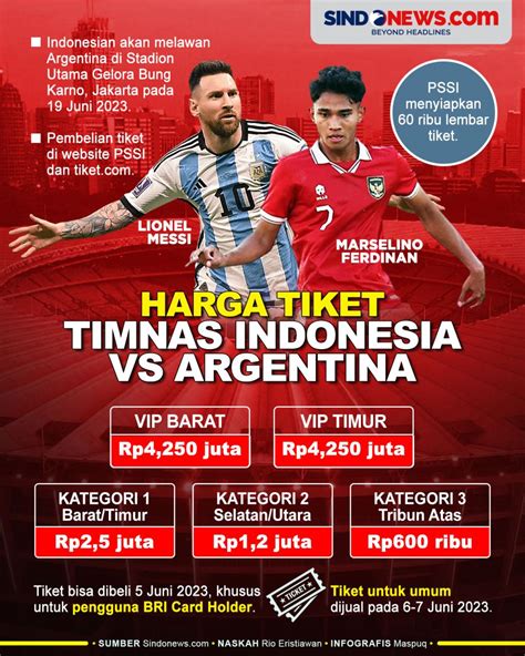 harga tiket timnas indonesia vs argentina