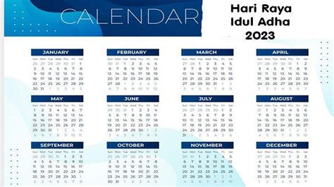 Cara Tepat Tentukan Hari Raya Haji Tanggal Berapa