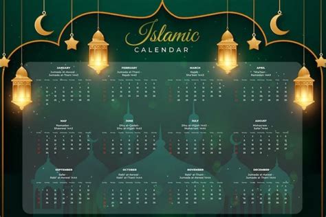 hari ini bulan apa dalam islam