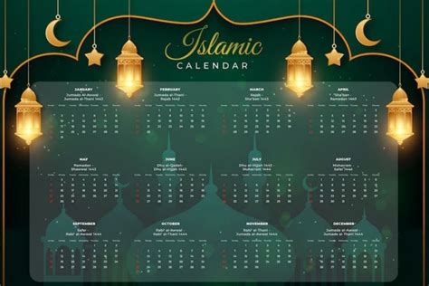 hari ini dalam kalender hijriah