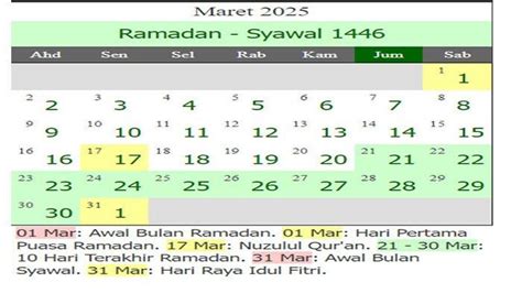 hari ini ramadhan ke berapa 2025 pdf