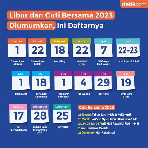 hari libur bank indonesia 2023