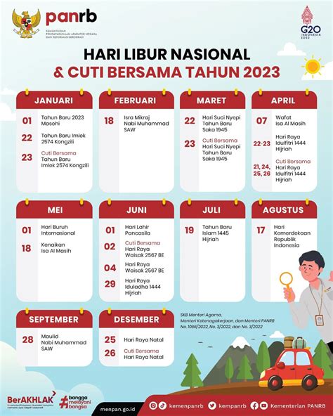 hari libur nasional akhir tahun 2023