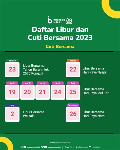 hari raya tanggal berapa 2023