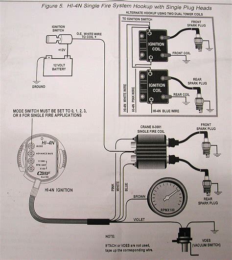 Harley Single Fire Coil Wiring Diagrams For 2023 Moo Wiring