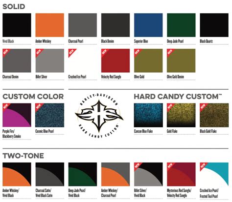 Harley Color Code