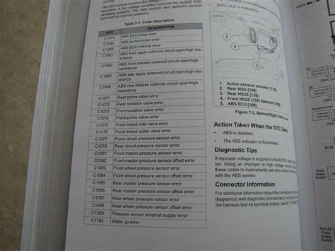 Harley Davidson Code List
