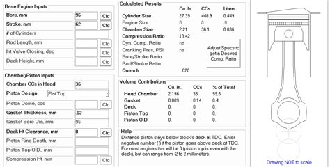 harley dynamic compression ratio calculator