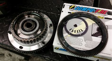 Harley Starter Ring Gear Problems