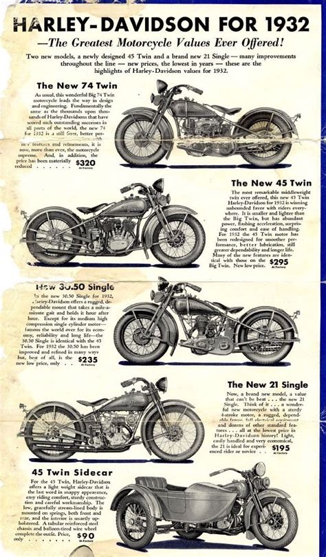 harley-davidson motorcycle values