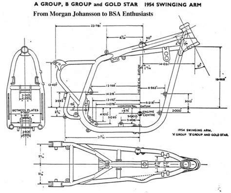 The Ultimate Guide to Understanding Harley Softail Wiring Diagrams