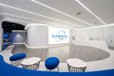 harman openings