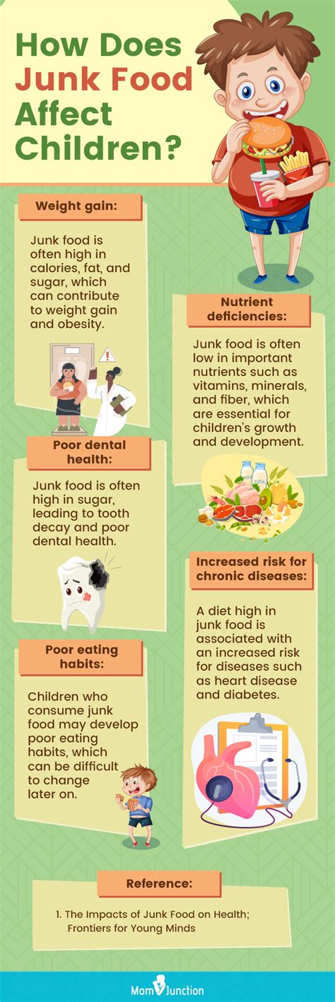 harmful effects of eating too little food