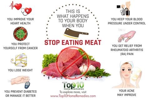 harmful effects of eating too much meat