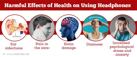 harmful effects of headphones