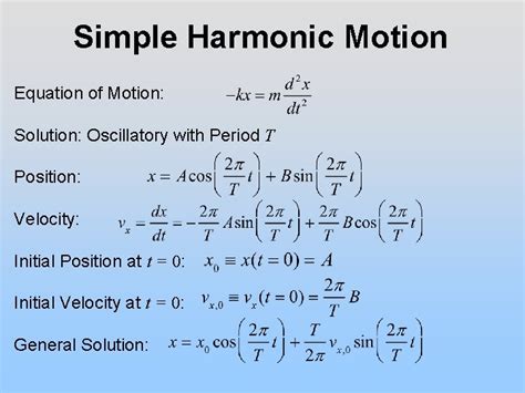Harmonic Oscillator Equation Velocity