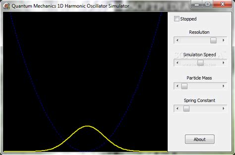 Harmonic Oscillator Simulation