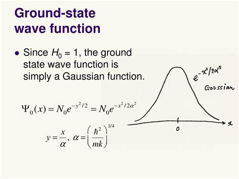 Harmonic Oscillator Wave Function Ground State