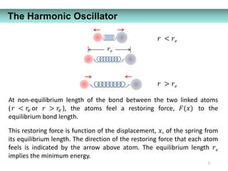 Harmonic Oscillators Model