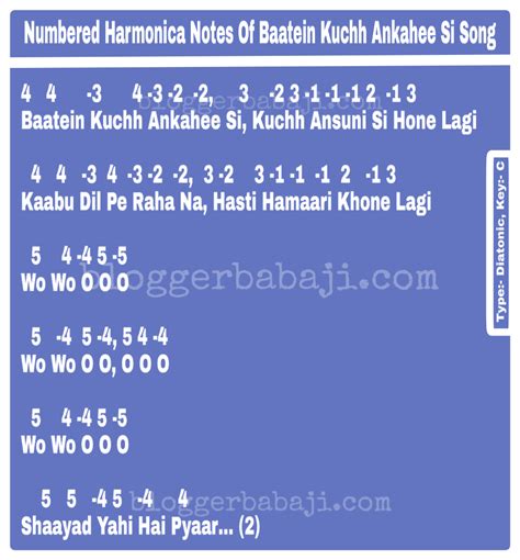 Harmonica Notes For Hindi Songs
