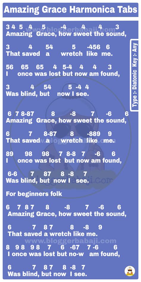 Harmonica Songs Amazing Grace