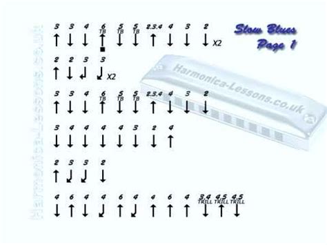 Harmonica Tutorial Blues