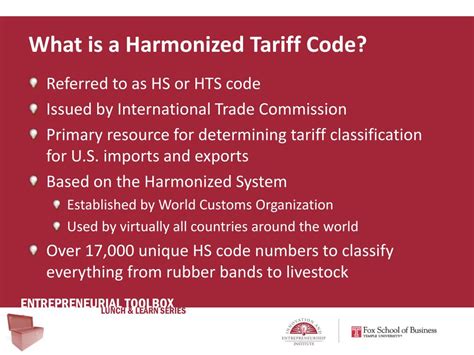 Harmonized Tariff Code For Biological Samples
