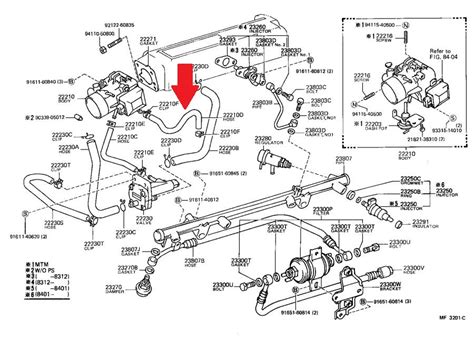 Harmony of the Fuel System