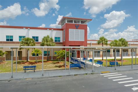 Harns Marsh Middle School