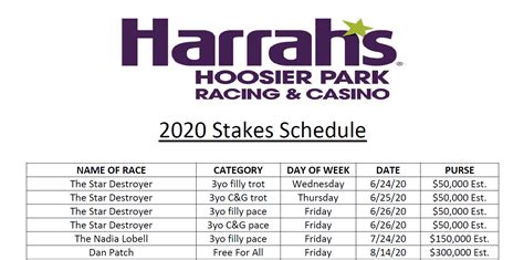 harrah's hoosier park racing schedule