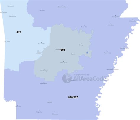 Harrison Arkansas Area Code