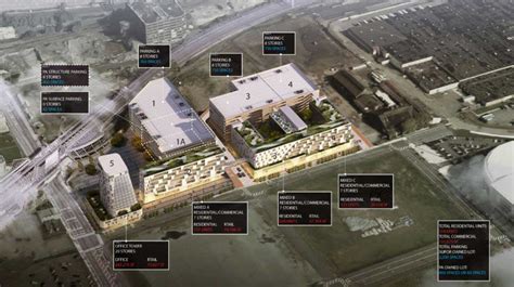 Harrison Nj Redevelopment