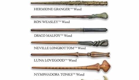 Noble Collections Harry Potter Mystery Wand (Contains 1 of 9