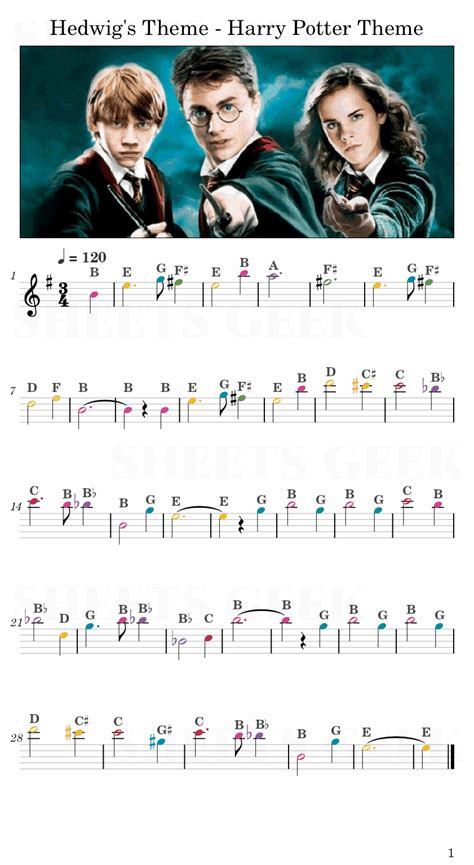 harry potter characters and their theme songs