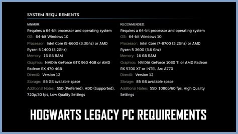 harry potter pc requirements