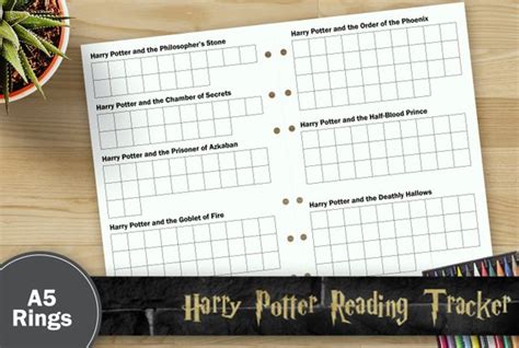 Harry Potter Tracker Printables