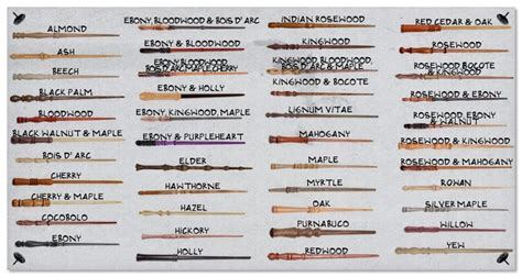 harry potter wand woods list