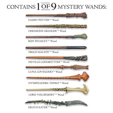 harry potter wands list names