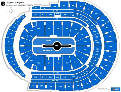 harry styles bridgestone arena capacity