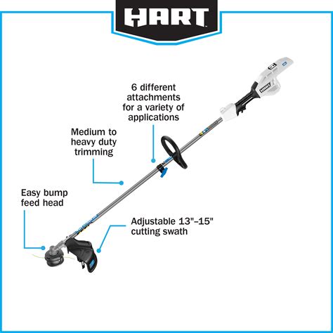 HART 40V Electric Weed Eater, 15inch Cordless String Trimmer Kit with