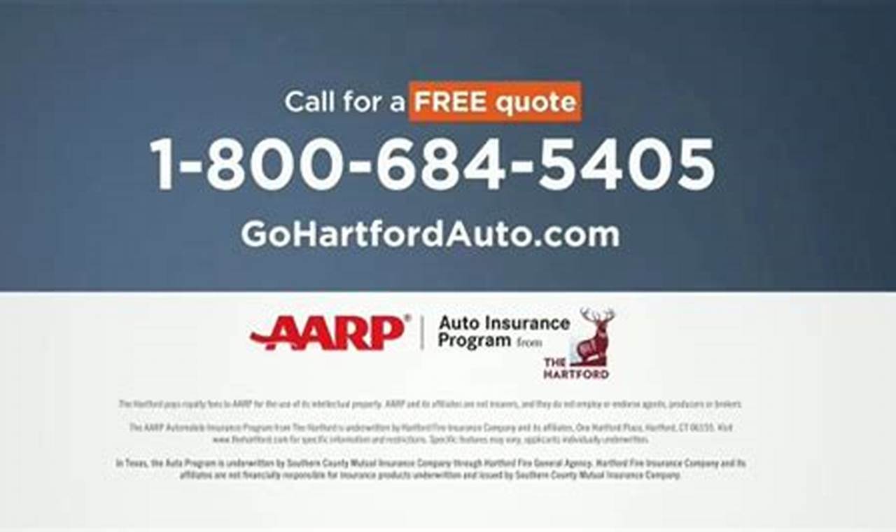 hartford car insurance phone number