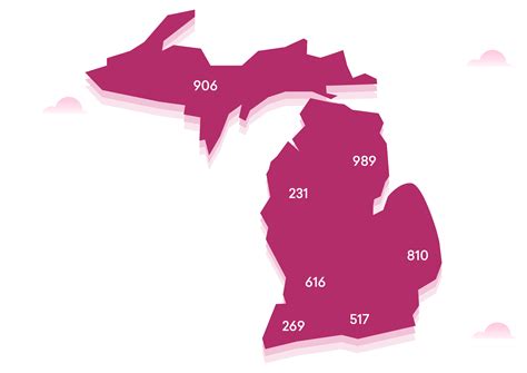 Hartland Mi Area Code