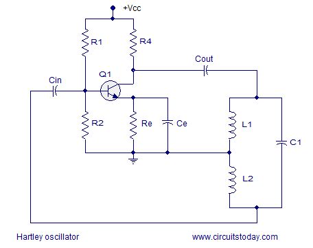 Hartley Oscillator Using Transistor Formula