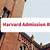 harvard university admissions requirements