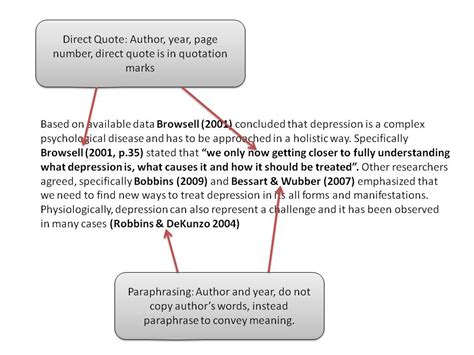 harvard citation in text example