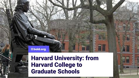 Financial Aid A UniversityWide Commitment One Harvard