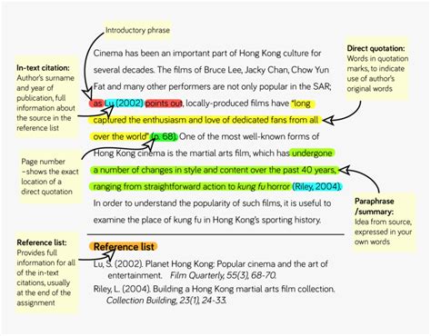 harvard referencing in text examples