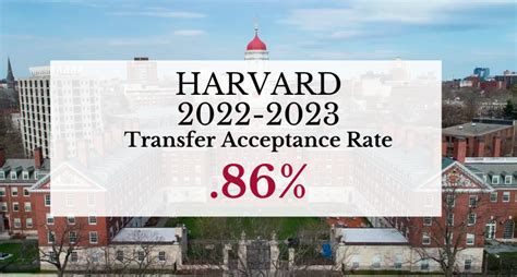 Harvard Transfer Statistics